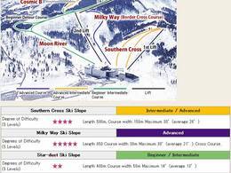 Skigebiet Greenpia Tsunan