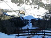 Brunnalmbahn - 6er Gondelbahn (Ein-Seil-Umlaufbahn)