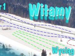 Skigebiet Pasieki – Wisła