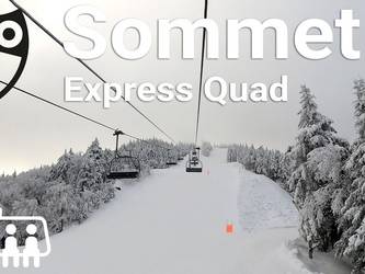 A. Sommet/Summit