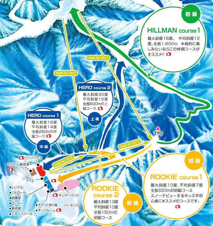 Skigebiet Beruku Yogo