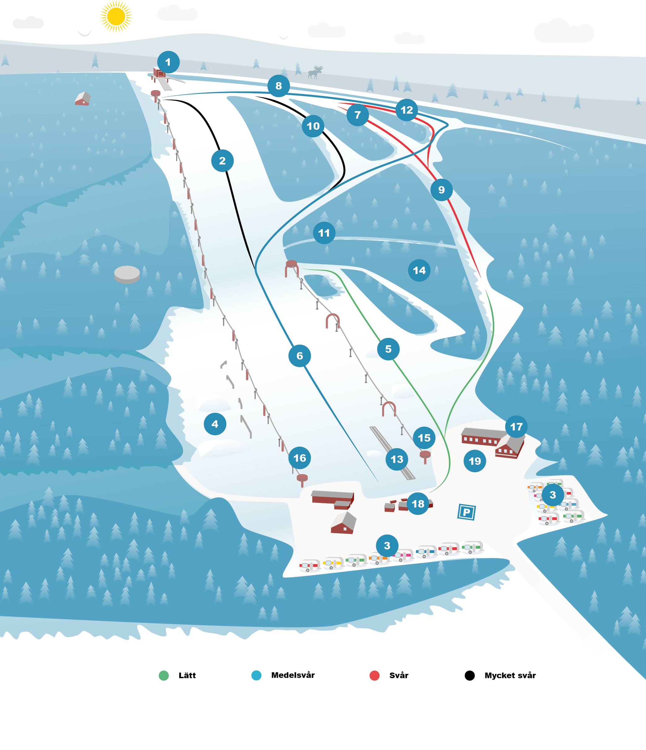 Skigebiet Edsbybacken